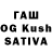 Дистиллят ТГК THC oil AnonDevil